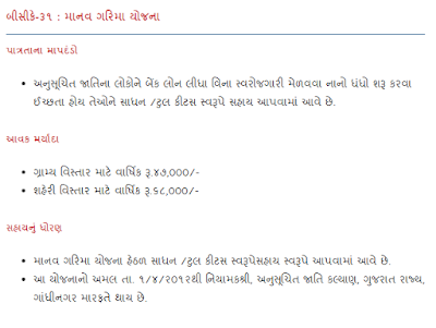 manav-garima-scheme manav-garima-scheme