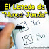 El Listado de “Nunca Jamás”