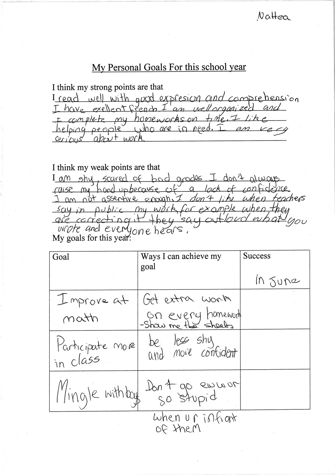 Ruth Druart's educational portfolio Personal goals for students