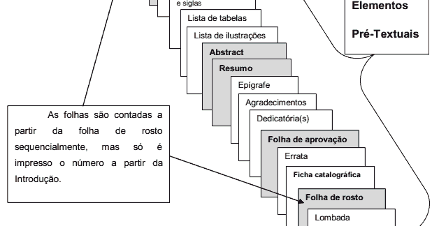 Qual a importância da sociologia na redação do Enem? Qual a importância da sociologia na redação do Enem?