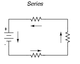 Grade 9 Science: Nov. 1 – Presentations and Circuit Diagrams