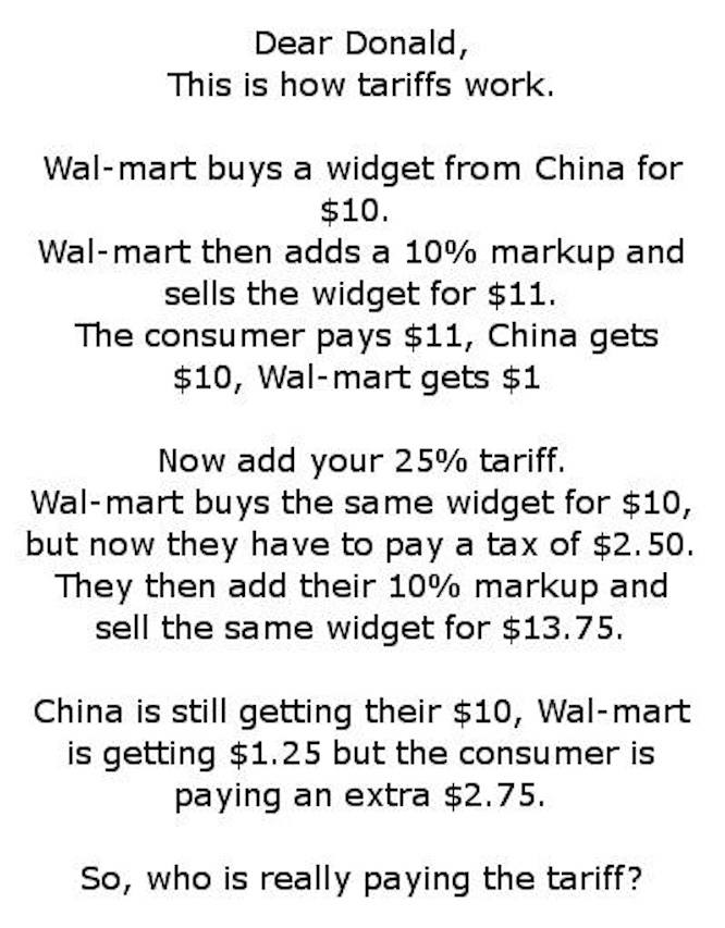 Image result for who pays for tariffs