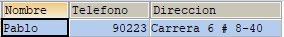 consultas en MySQL utilizando la clausula WHERE