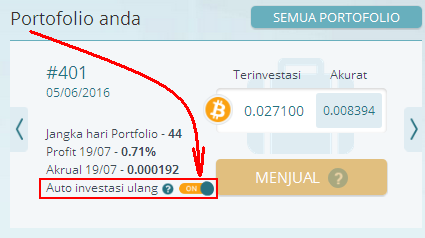 cara compound investasi di Ethtrade on cara compound investasi di Ethtrade on