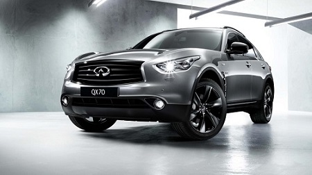 Mobil Infiniti terbaru 2018 Infiniti Q70