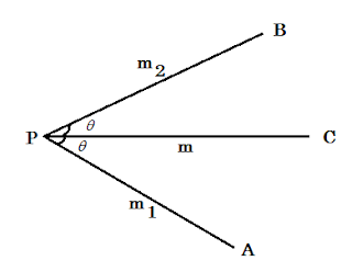 myrank lines through points of intersection of two lines