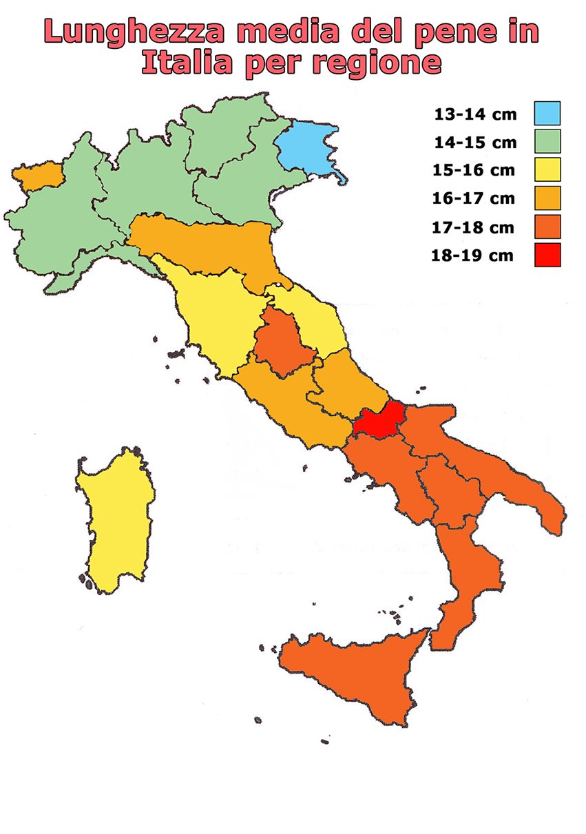 percentuale della dimensione del pene