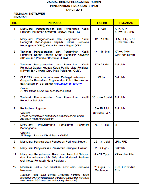 Contoh Jadual Kerja  Sejarah Pt3 2020 Contoh 37