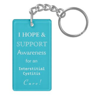 Turquoise Interstitial Cystic (IC) Awareness Ribbon Angel Keychain (Back)