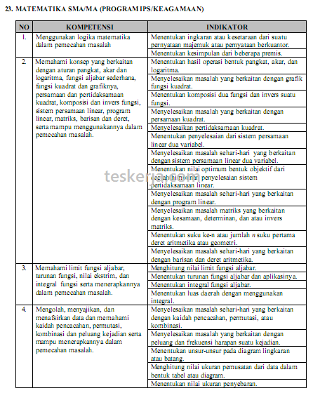 Terbaru Prediksi Soal Un Matematika Sma 2019 Dan Pembahasannya