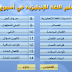 تعلم اللغة الإنجليزية في أسبوع تعلم اللغة الإنجليزية في أسبوع
