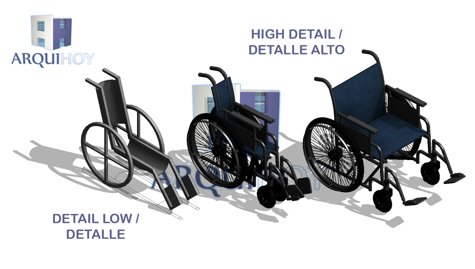 Familias Sillas de Ruedas/ Family Wheelchair (RFA) ArquiHoyRevit
