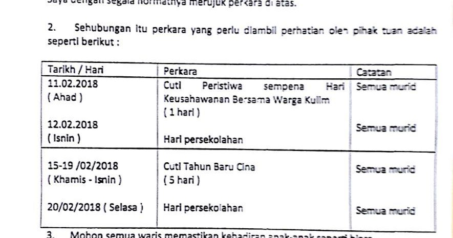 Surat Rasmi Negeri Kedah - Blog Mesra b