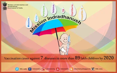 Intensified Mission Indradhanush Launched by PM  Modi