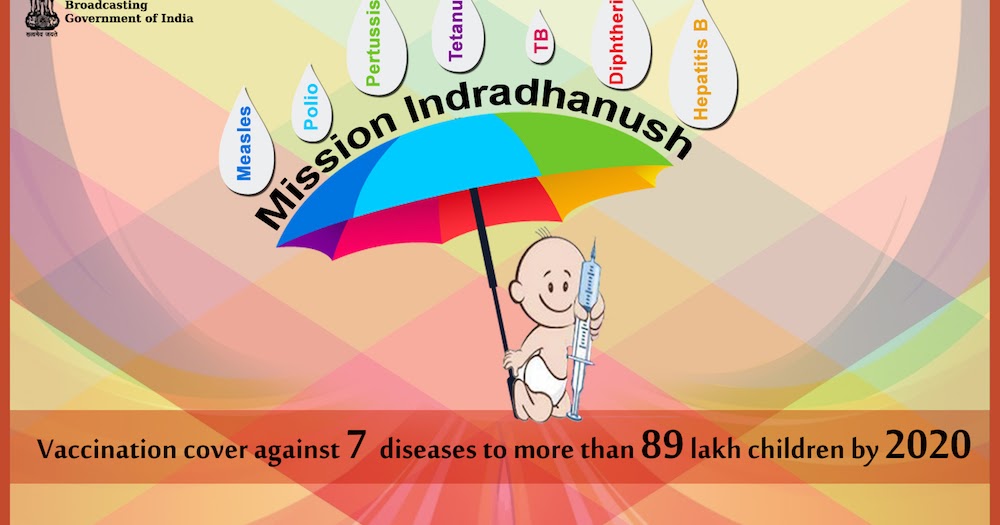 Intensified Mission Indradhanush Launched By PM Modi BankExamsToday intensified-mission-indradhanush-launched-by-pm-modi-bankexamstoday