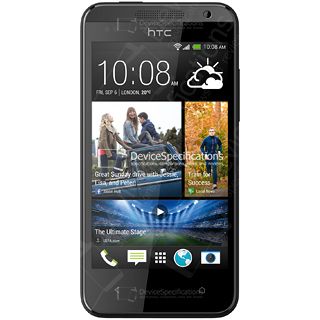 HTC Desire 300 Full Specifications