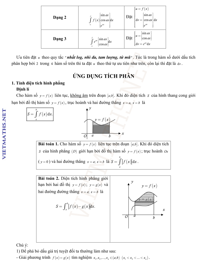 xem ảnh ứng dụng tích phân và các công thức tính xem anh cong thuc tich phan ung dung thuc tien