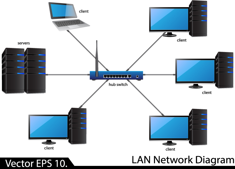 INTRODUCTION TO COMPUTER NETWORK mcq of ict computer MS office and Other
