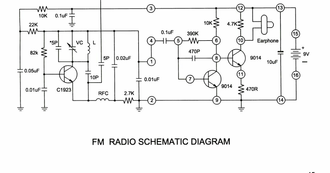 Simple fm receiver circuit diagram