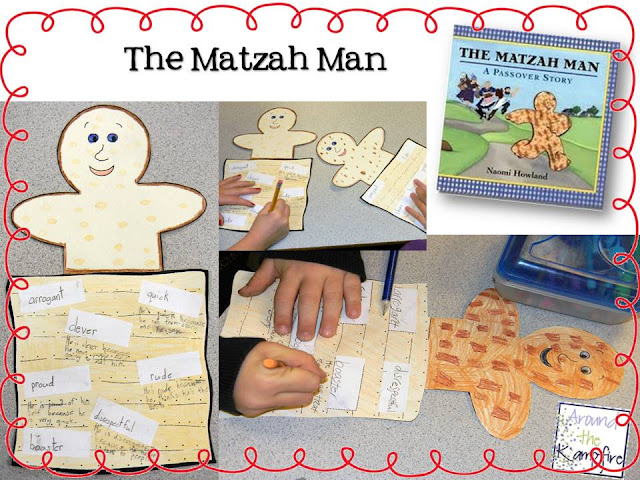 matzah+man