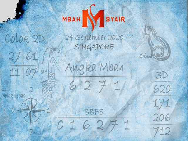 PREDIKSI togel singapura