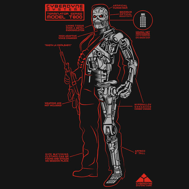 Today's T: 今日のターミネーター T-800の解剖図 Tシャツ