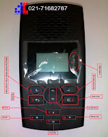 Alat Rekam Telepon Praktis Artech AR100 AR120