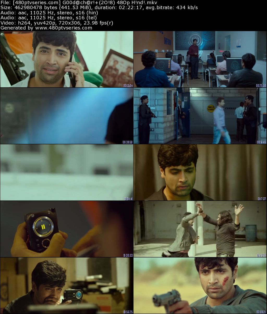 Goodachari (2018) 400MB Full Hindi Dual Audio Movie Download 480p HDRip Free Watch Online Full Movie Download Worldfree4u 9xmovies