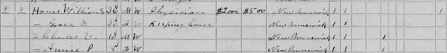 1870 U.S. census, Somerset County, Maine, population schedule, Pittsfield, p. 1, 322 [stamped], dwelling 2, family 2, household of William S. Howe; digital images, Ancestry.com (http://www.ancestry.com/ : accessed 5 Feb 2012); citing National Archives and Records Administration microfilm M593, roll 559.