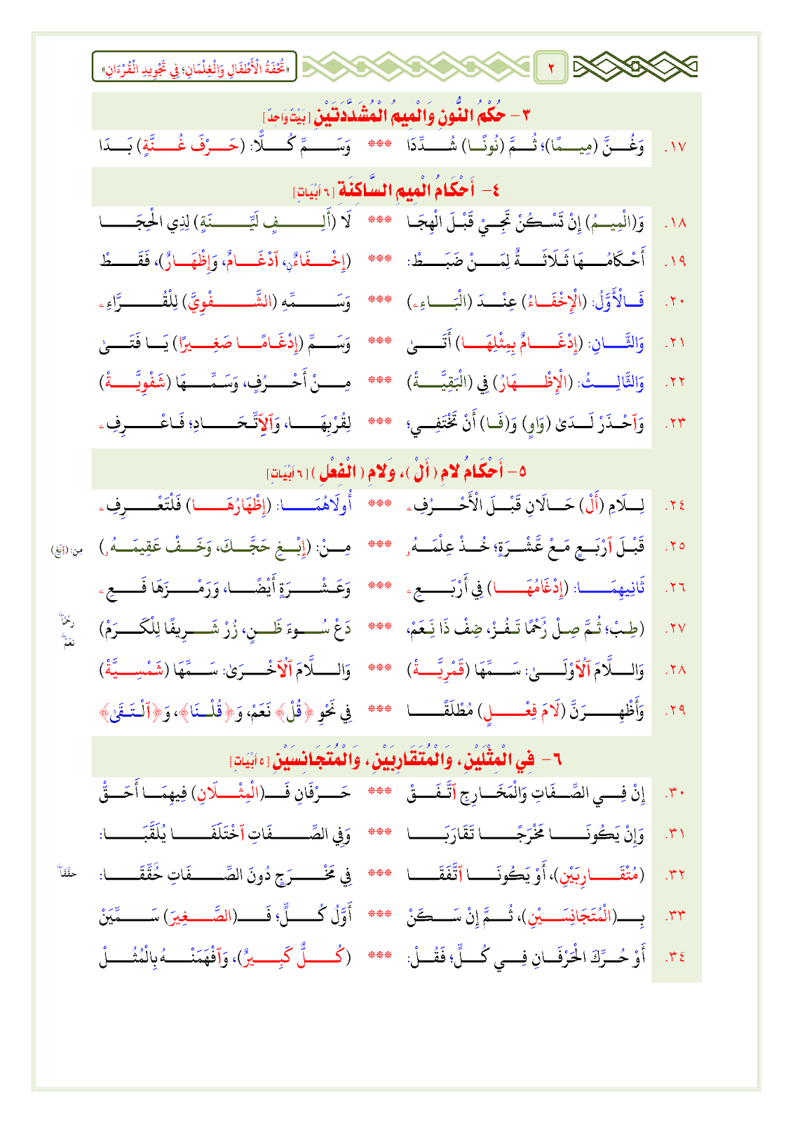 الرسم مبلغ من المال كفيل تحميل تحفة الأطفال pdf hsg mm com