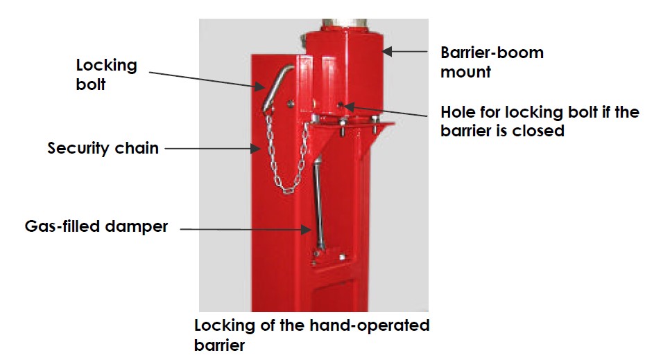Arindam Bhadra 08/01/2017 09/01/2017