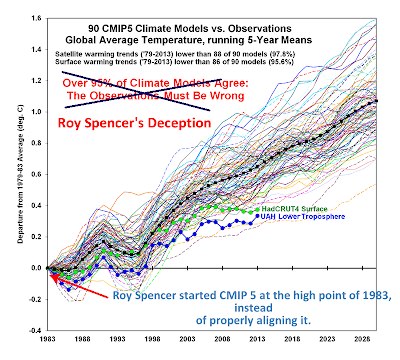 http://4.bp.blogspot.com/-x46a0n8c9eY/Uvkot6vO6fI/AAAAAAAAFFU/nwt_5I7lOlc/s1600/SpencerDeception2.png