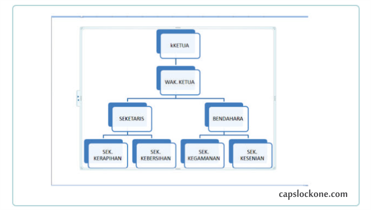Cara Membuat Struktur Organisasi Di Ms Word Dengan Mudah Struktur Organisasi Organisasi Belajar