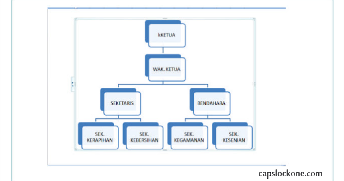 Cara Buat Carta Organisasi Tutorial Cara Membuat Struktur Organisasi Images