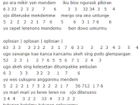 Not Angka Pianika Lagu Wiwik Sagita Oplosan Pianika Recorder Keyboard Suling Chord Piano