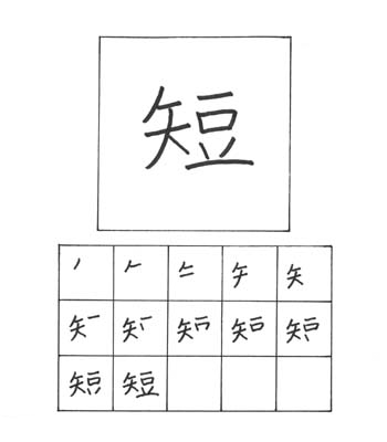 kanji pendek