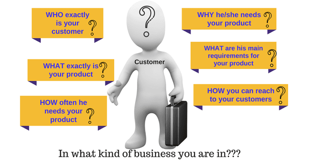Export Import Companies Export Import Companies