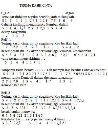 Not Pianika Lagu Terima Kasih Cinta Afgan Not Angka Lengkap Riset