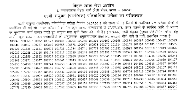 BPSC 63rd Combined Competitive examination prelims results