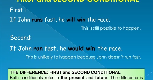Second Conditional English Is A Piece Of Cake Second Conditional English Is A Piece Of Cake