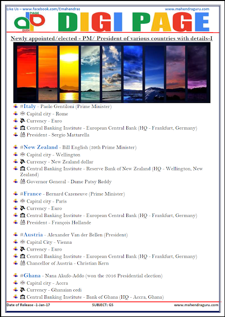    DP | NEWLY APPOINTED | 1 - JAN - 17 