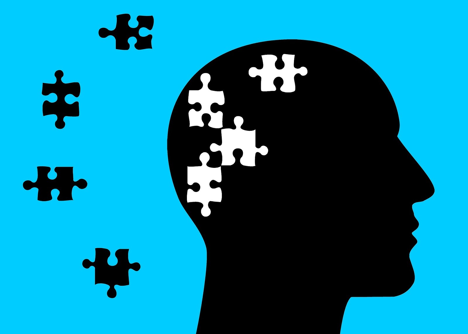 Mental tips belajar bahasa Inggris, belajar bahasa Inggris mudah, Inggris mudah, www.bahasainggrisku.com, bahasainggrisku