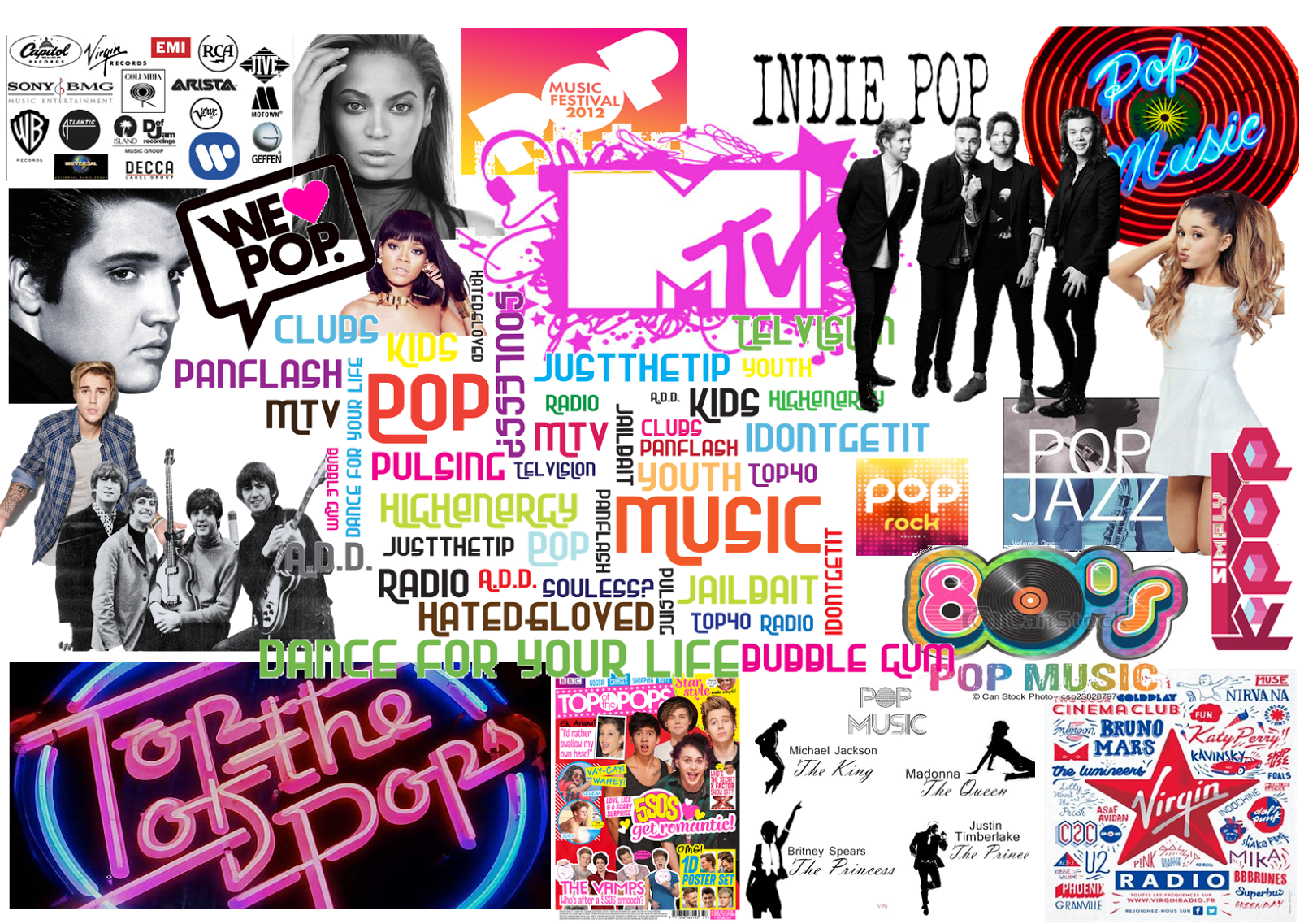 yvresse Pop Music Magazine Mood board