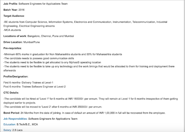 official job updates daily 041716