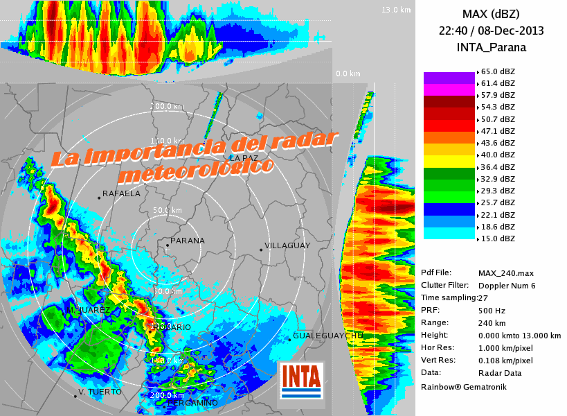 La importancia del radar meteorológico, toda la información aquí