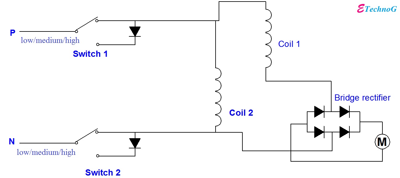 How a Hair Dryer Works? Hair Dryer Circuit Diagram. - ETechnoG