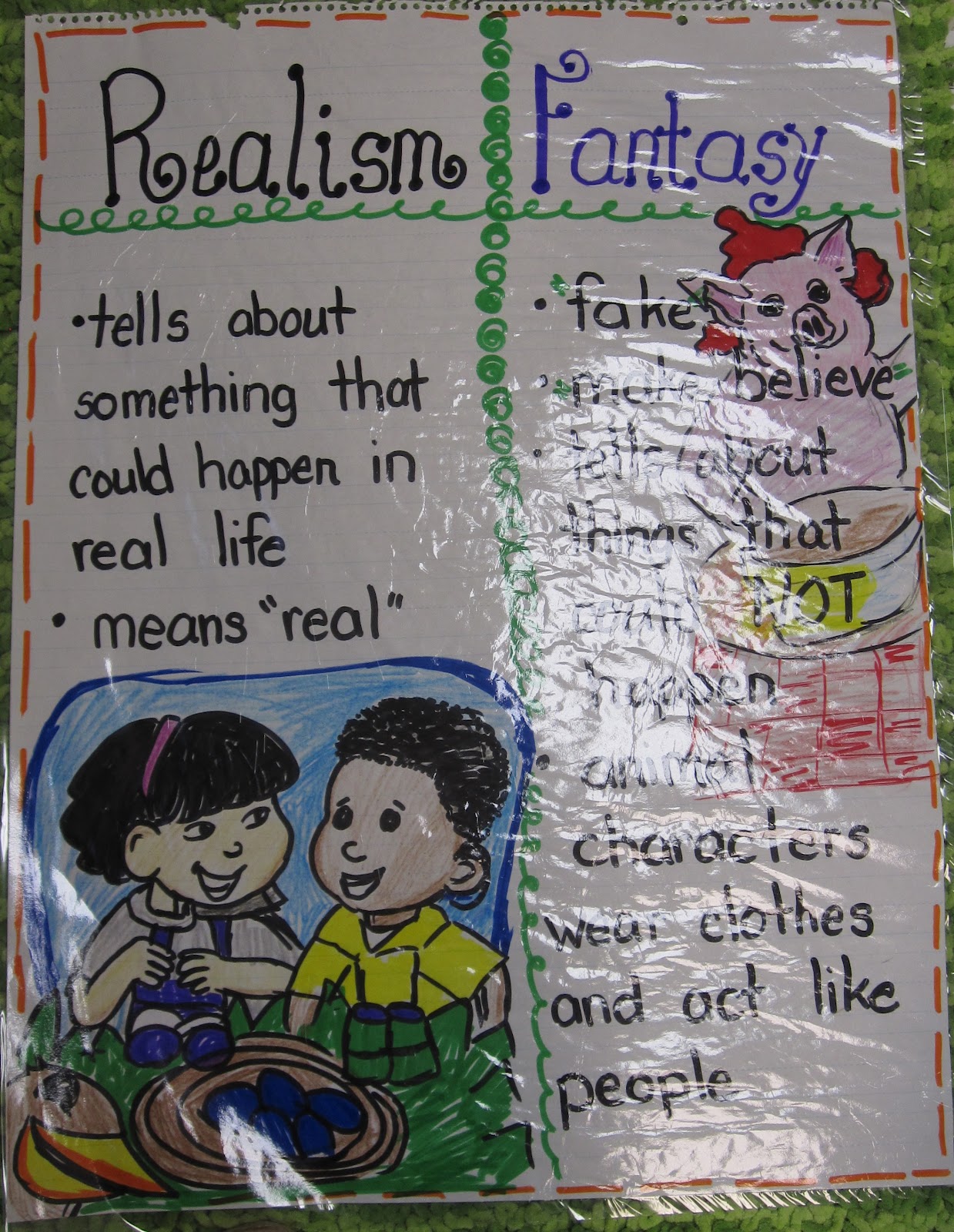 Mrs. A's Kindergarten Pig in a Wig