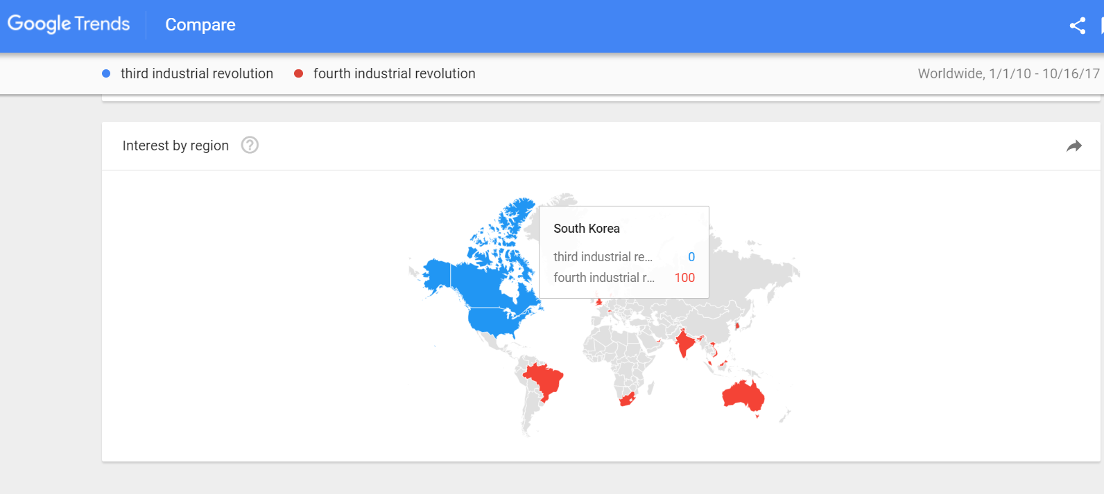 Korea's Information Society Korea's current buzzword The 4th