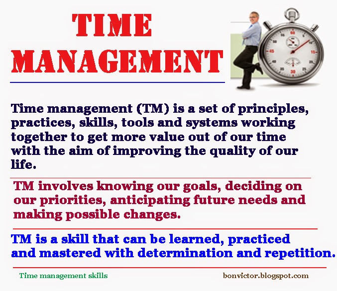 Time Management Skills