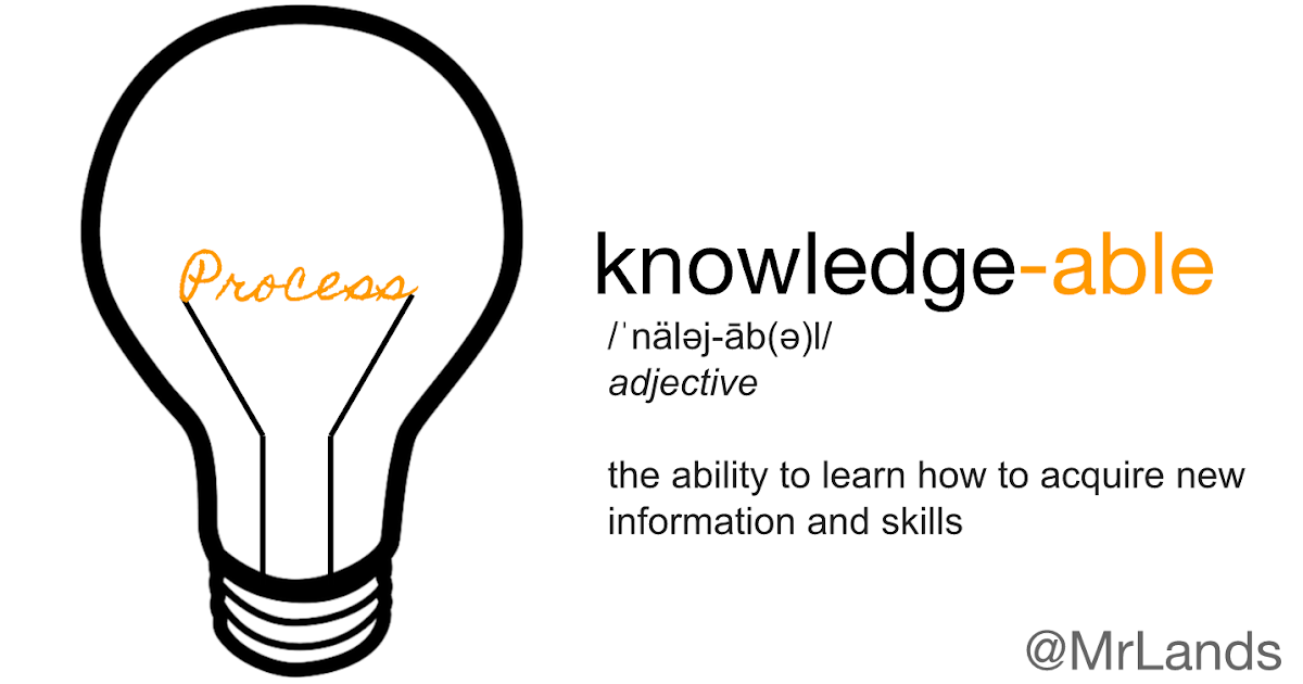 The Landscape of Learning